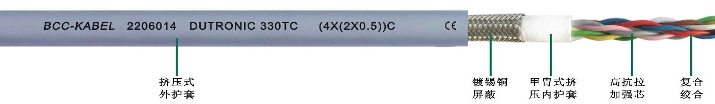 雙護套高柔性對絞<a href=http://www.landunsuoye.com/ target=_blank class=infotextkey>屏蔽電纜</a>